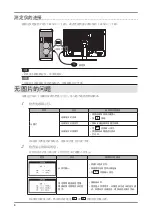 Preview for 34 page of Eizo COLOREDGE CG301W Setup Manual