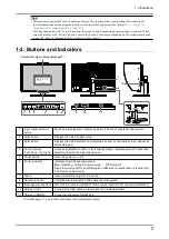 Предварительный просмотр 7 страницы Eizo COLOREDGE CG303W User Manual