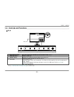 Предварительный просмотр 9 страницы Eizo ColorEdge CG318-4K User Manual