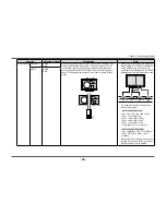 Предварительный просмотр 39 страницы Eizo ColorEdge CG318-4K User Manual