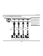 Предварительный просмотр 49 страницы Eizo ColorEdge CG318-4K User Manual