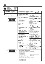 Предварительный просмотр 7 страницы Eizo ColorEdge CG319X Setup Manual