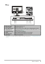 Предварительный просмотр 9 страницы Eizo ColorEdge CS240 User Manual