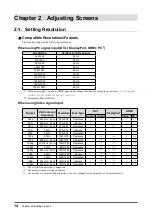 Предварительный просмотр 14 страницы Eizo ColorEdge CS240 User Manual