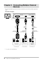 Предварительный просмотр 36 страницы Eizo ColorEdge CS240 User Manual