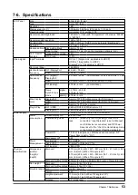 Предварительный просмотр 53 страницы Eizo ColorEdge CS240 User Manual