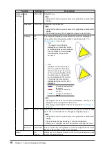 Предварительный просмотр 18 страницы Eizo ColorEdge CS2410 User Manual