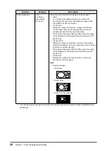 Предварительный просмотр 20 страницы Eizo ColorEdge CS2410 User Manual