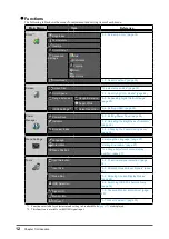 Предварительный просмотр 12 страницы Eizo ColorEdge CS270 User Manual