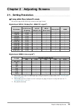 Предварительный просмотр 13 страницы Eizo ColorEdge CS270 User Manual
