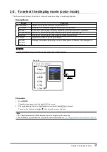 Предварительный просмотр 17 страницы Eizo ColorEdge CS270 User Manual