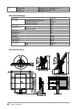 Предварительный просмотр 48 страницы Eizo ColorEdge CS270 User Manual