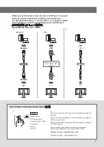 Preview for 3 page of Eizo ColorEdge CS2740 User Manual & Setup Manual