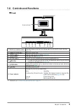 Предварительный просмотр 9 страницы Eizo ColorEdge CX241 User Manual