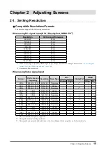 Предварительный просмотр 15 страницы Eizo ColorEdge CX241 User Manual