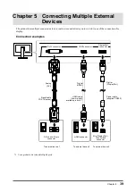 Предварительный просмотр 39 страницы Eizo ColorEdge CX241 User Manual