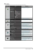 Preview for 13 page of Eizo ColorEdge CX270 User Manual