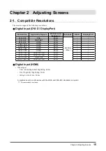 Preview for 15 page of Eizo ColorEdge CX270 User Manual