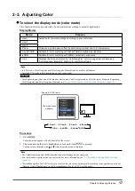 Preview for 17 page of Eizo ColorEdge CX270 User Manual