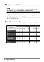 Preview for 18 page of Eizo ColorEdge CX270 User Manual