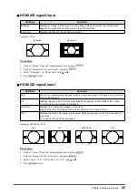 Preview for 25 page of Eizo ColorEdge CX270 User Manual