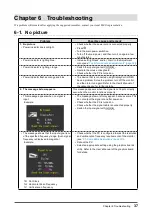 Preview for 37 page of Eizo ColorEdge CX270 User Manual