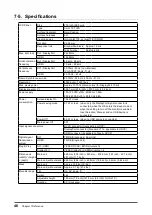 Preview for 46 page of Eizo ColorEdge CX270 User Manual