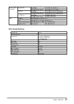 Preview for 47 page of Eizo ColorEdge CX270 User Manual