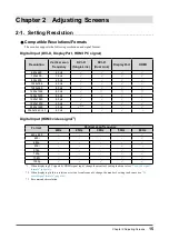 Preview for 15 page of Eizo ColorEdge CX271 User Manual