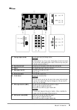 Предварительный просмотр 9 страницы Eizo ColorEdge PROMINENCE CG3146 User Manual