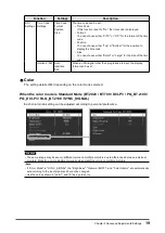 Предварительный просмотр 19 страницы Eizo ColorEdge PROMINENCE CG3146 User Manual