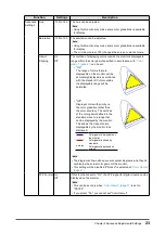 Предварительный просмотр 23 страницы Eizo ColorEdge PROMINENCE CG3146 User Manual