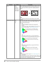 Предварительный просмотр 28 страницы Eizo ColorEdge PROMINENCE CG3146 User Manual