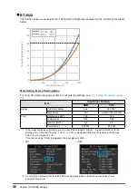 Предварительный просмотр 46 страницы Eizo ColorEdge PROMINENCE CG3146 User Manual