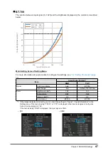 Предварительный просмотр 47 страницы Eizo ColorEdge PROMINENCE CG3146 User Manual