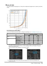 Предварительный просмотр 51 страницы Eizo ColorEdge PROMINENCE CG3146 User Manual