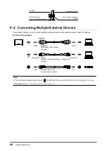 Предварительный просмотр 64 страницы Eizo ColorEdge PROMINENCE CG3146 User Manual