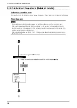 Предварительный просмотр 18 страницы Eizo ColorNavigator User Manual