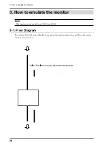 Preview for 28 page of Eizo ColorNavigator User Manual