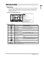 Предварительный просмотр 3 страницы Eizo CuratOR EX2620 Instructions For Use Manual