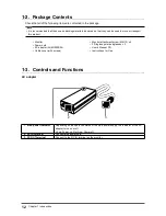 Предварительный просмотр 12 страницы Eizo CuratOR EX2620 Instructions For Use Manual