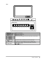 Предварительный просмотр 13 страницы Eizo CuratOR EX2620 Instructions For Use Manual