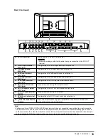 Предварительный просмотр 15 страницы Eizo CuratOR EX2620 Instructions For Use Manual