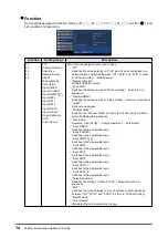 Preview for 14 page of Eizo CuratOR EX2621 Installation Manual