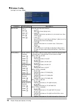 Preview for 16 page of Eizo CuratOR EX2621 Installation Manual