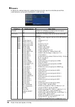 Preview for 18 page of Eizo CuratOR EX2621 Installation Manual