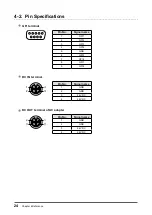 Preview for 24 page of Eizo CuratOR EX2621 Installation Manual