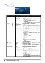 Preview for 8 page of Eizo CuratOR EX3140 Installation Manual