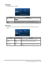 Preview for 11 page of Eizo CuratOR EX3140 Installation Manual