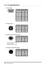 Preview for 16 page of Eizo CuratOR EX3140 Installation Manual